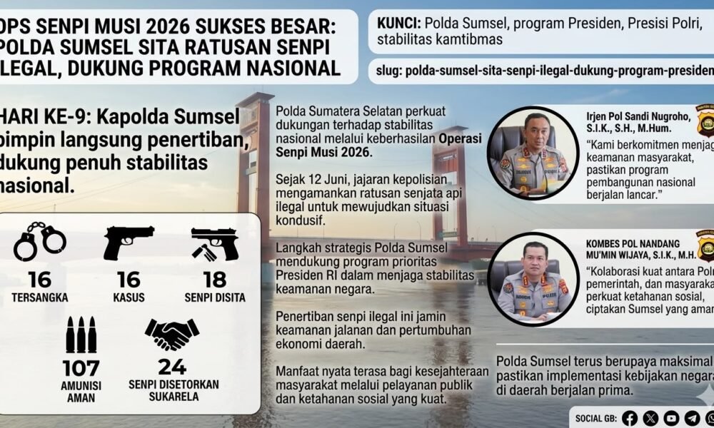 Ops Senpi Musi 2026 Ungkap 16 Kasus, Polda Sumsel Amankan Ratusan Senjata Api Ilegal